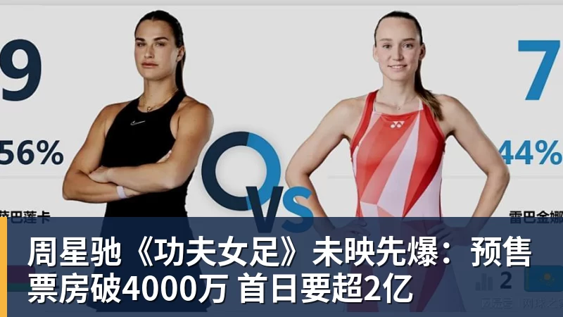 周星驰《功夫女足》未映先爆：预售票房破4000万 首日要超2亿