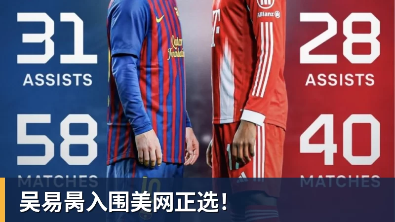 吴易昺入围美网正选！